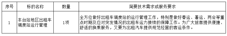 [公开]重点站区管理保障-北京丰台站地区出租车调度站运行管理公开招标公告