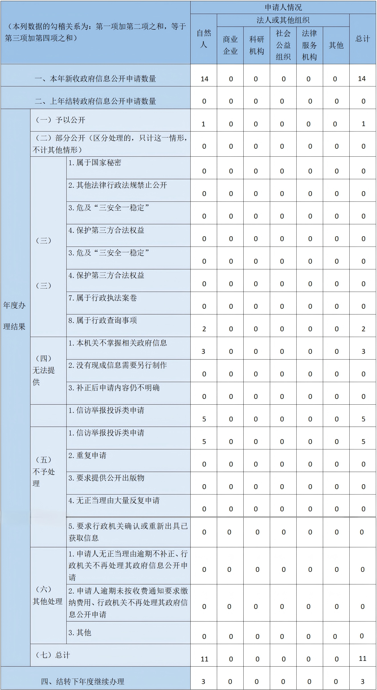 图2(1)(1).png 图2(1)(1).png